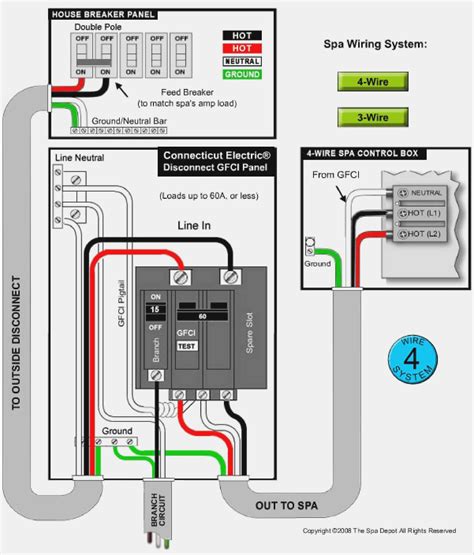 electrical breaker box to bluetooth relay box|60 amp breaker box replacement.